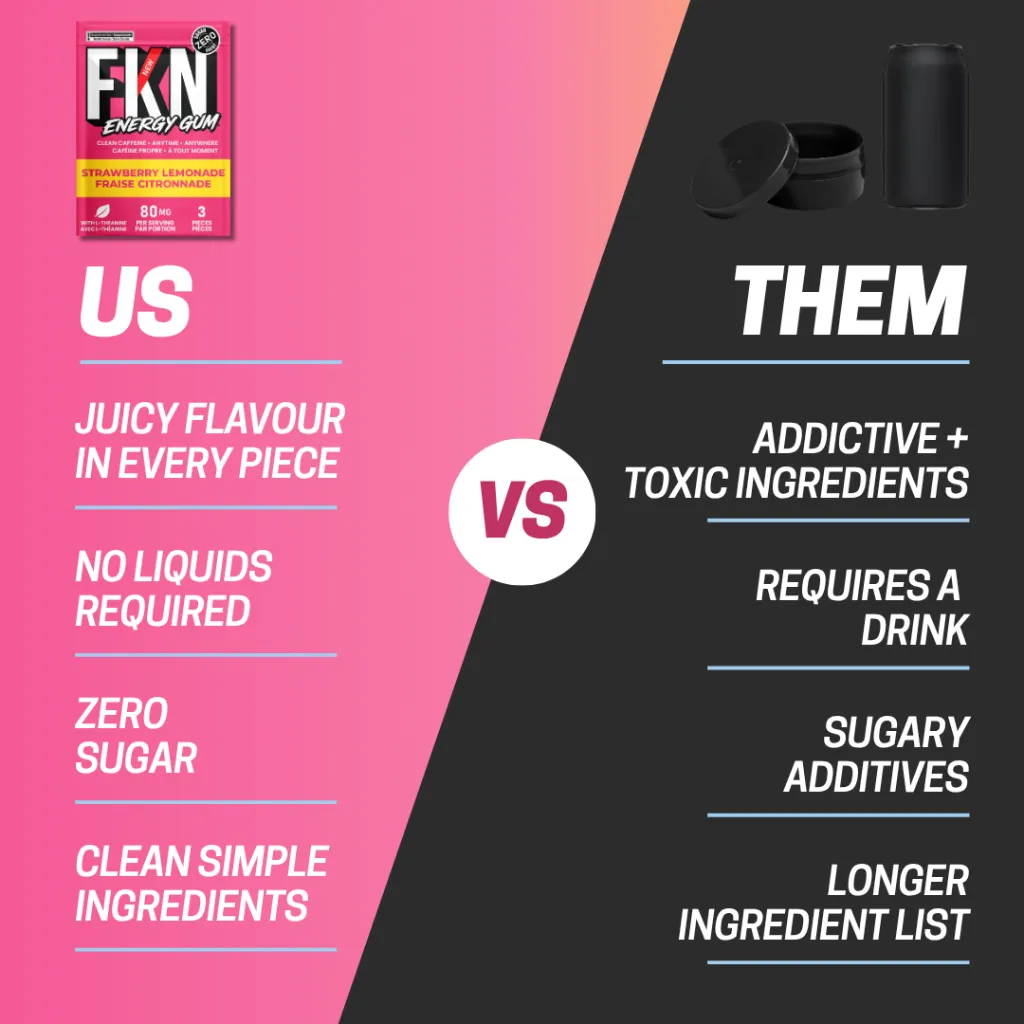 Copy of CAFFEINE WITHOUT THE CRASH (16).webp